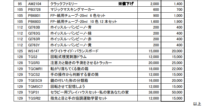 7月より値上げする商品一覧｜お知らせ・ブログ｜小樽・ヨーロッパ玩具